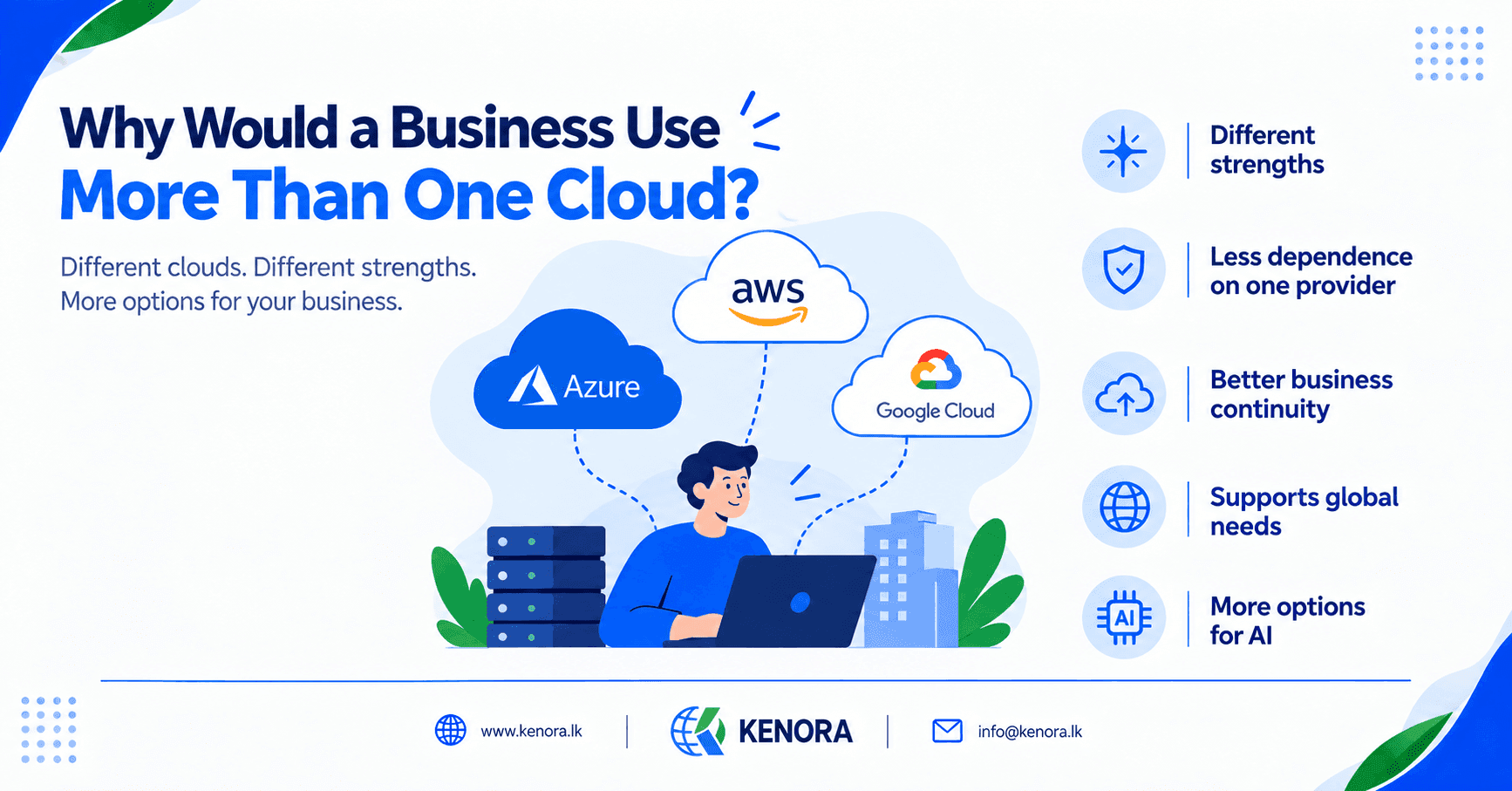 Multicloud_Article